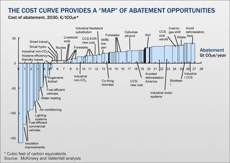 mgi-cost-curve-small.jpg