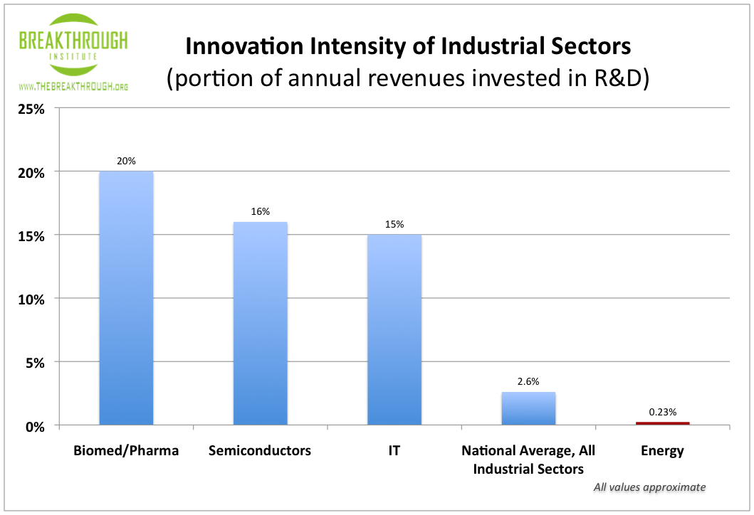 Innovation_Intensity.jpg