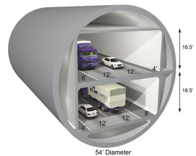 Tunnel rendering