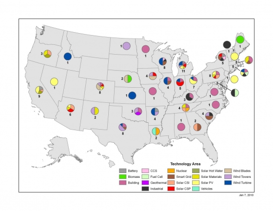 clean energy manufacturing tax credits