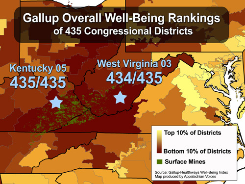 WellBeing_2009Rankings