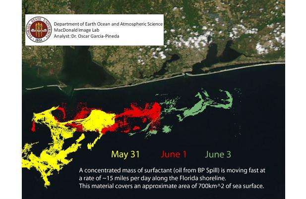 Oil spill movement.