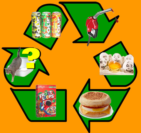 Recylcing of foods