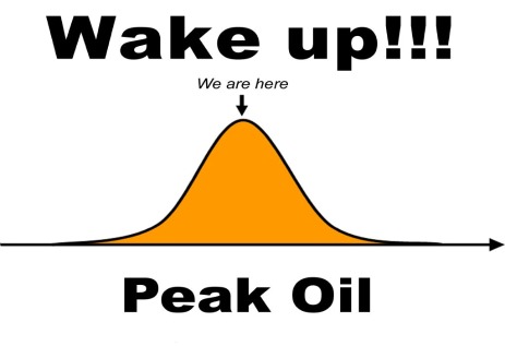 peak oil