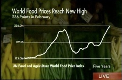 Bloomberg news