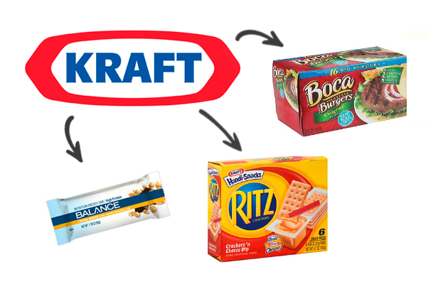 Kraft logo