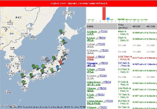 Stubby map