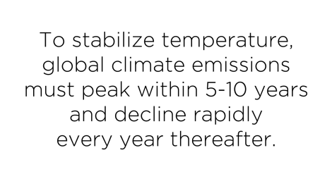 DR-TEDX-15-emissions