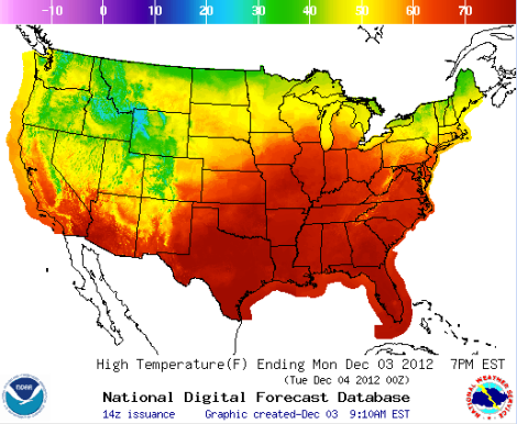 high temps december 3