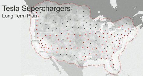 tesla_turbocharging