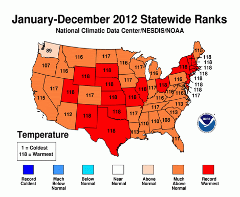 state weather records