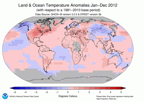 global warmth