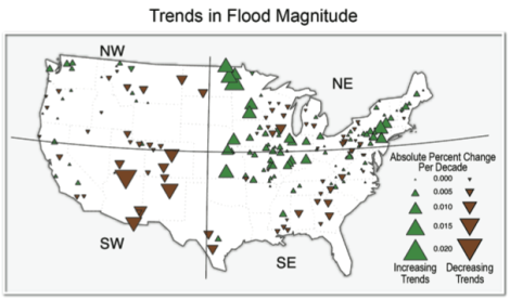 3e flood magnitude