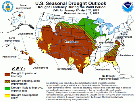 drought smaller