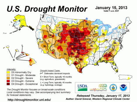 drought levels