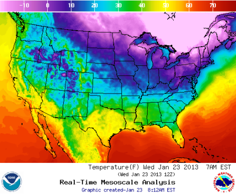 High temperatures today