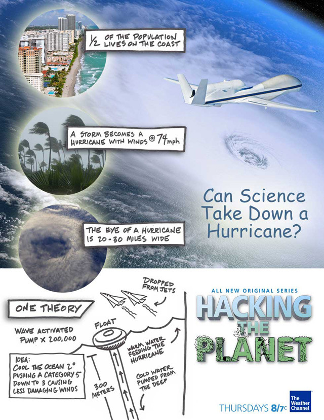 alt-Hurricane_InfoGraphicV4