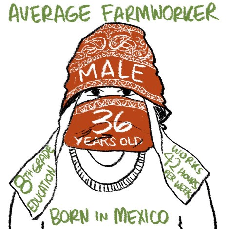 Caglefarmworker2