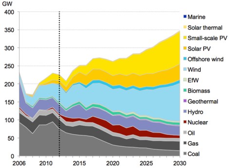 BNEF-new-MJ