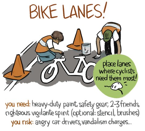 DIYinfrastructurebikelanes