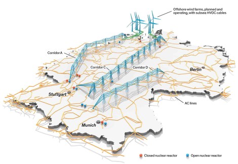 IEEE: German HVDC lines