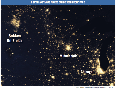 Flaring seen from space.