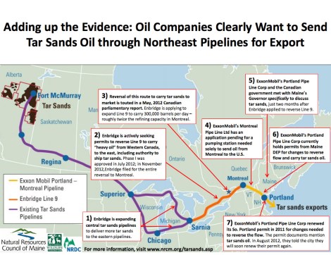 annotated pipeline map