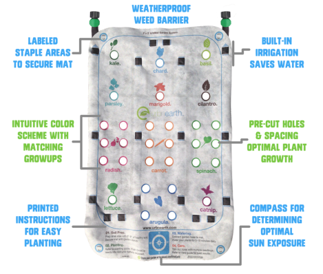 animated-new-urbmat-info-graphic