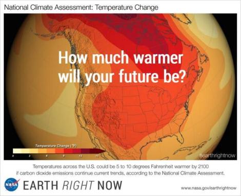 National Climate Assessment