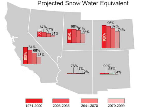 SW_snow-water-equivalent_A2_B1__scenario_12446__V3 copy