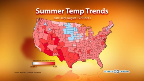 climate-central-temps