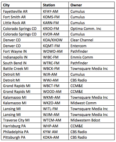 radio-stations-airing-dishonest-coal-ad