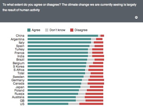 climate-denial.jpg