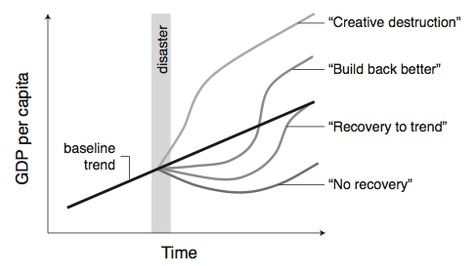 chart.jpg