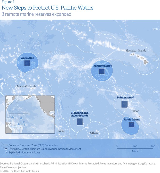 gol_new_steps_to_protect_pacific_waters_fig1