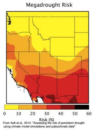 Southwest MEGADROUGHT RISK