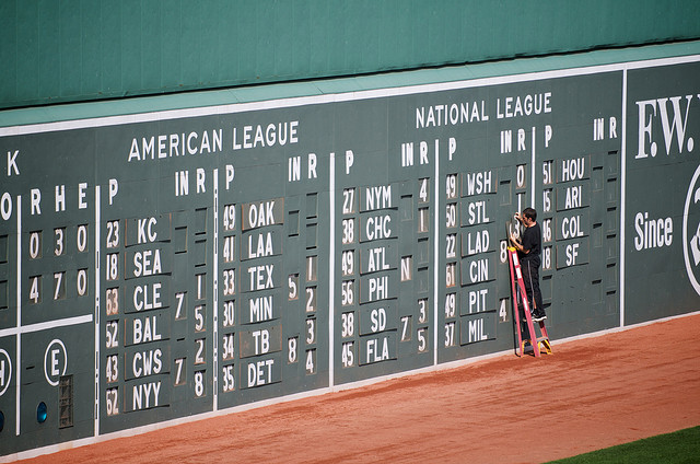 scoreboard