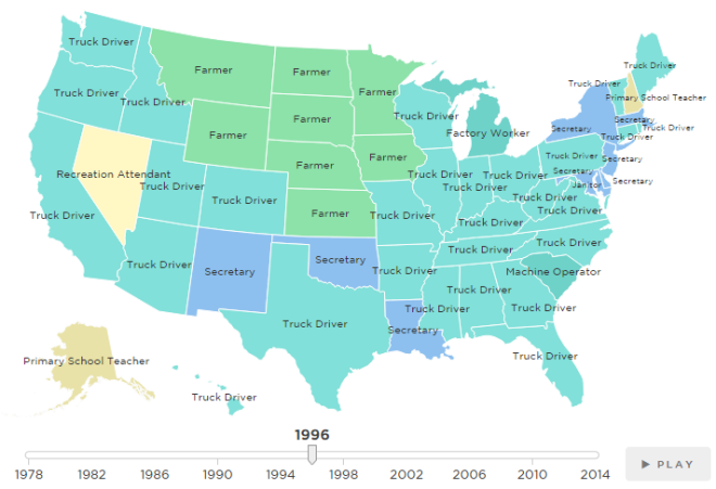 1996nprmap