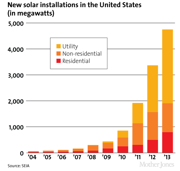 installations-1_0