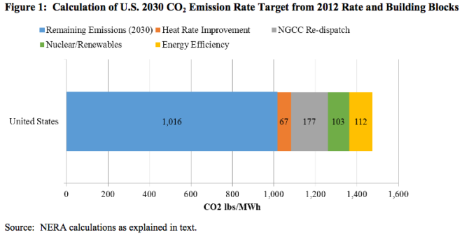 nera-cpp-reduction-targets