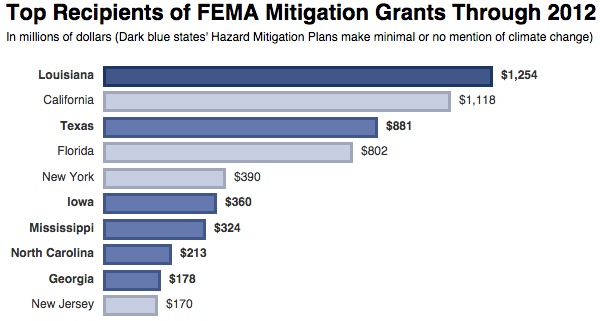 fema-map