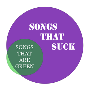 venn-songs