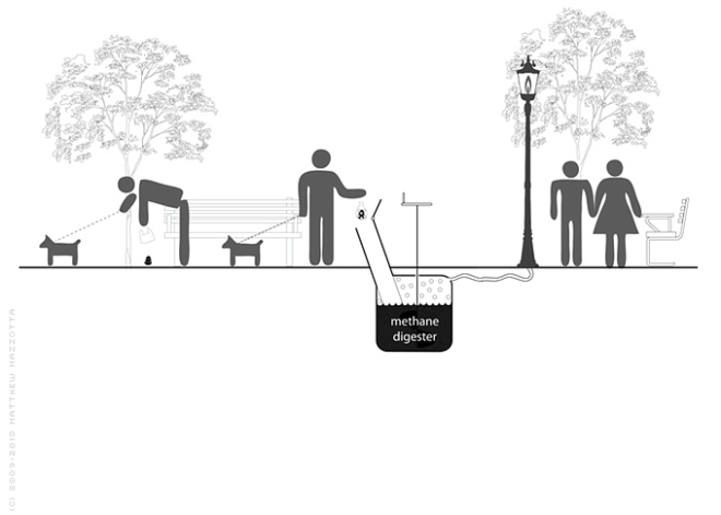 Mazzotta_Park_Spark_Diagram