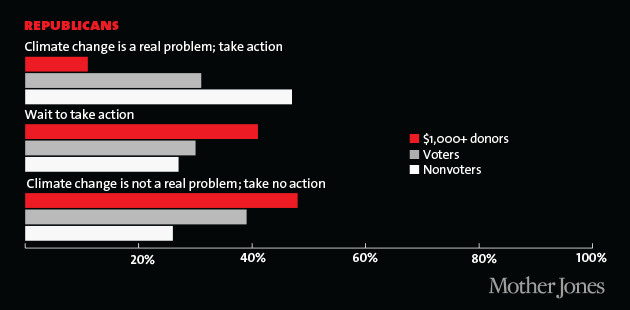 republicans1