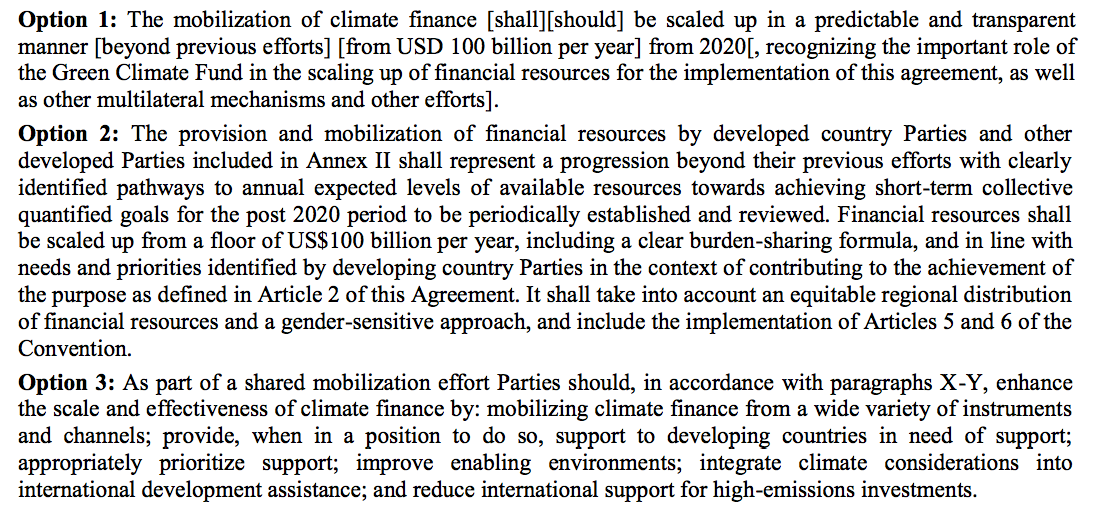 Three options for climate finance in the latest draft agreement.