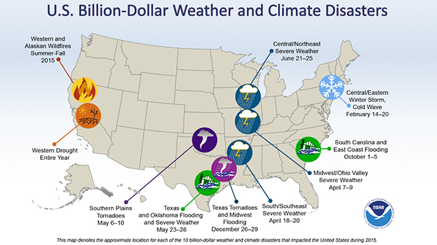 climate-disasters-630px