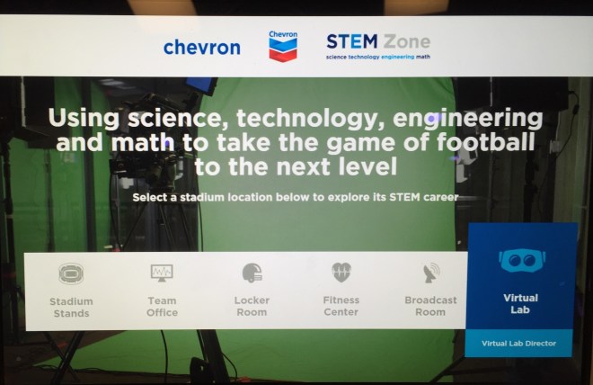 Chevron stem zone