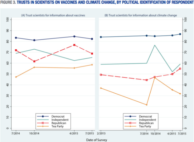 new hampshire chart science