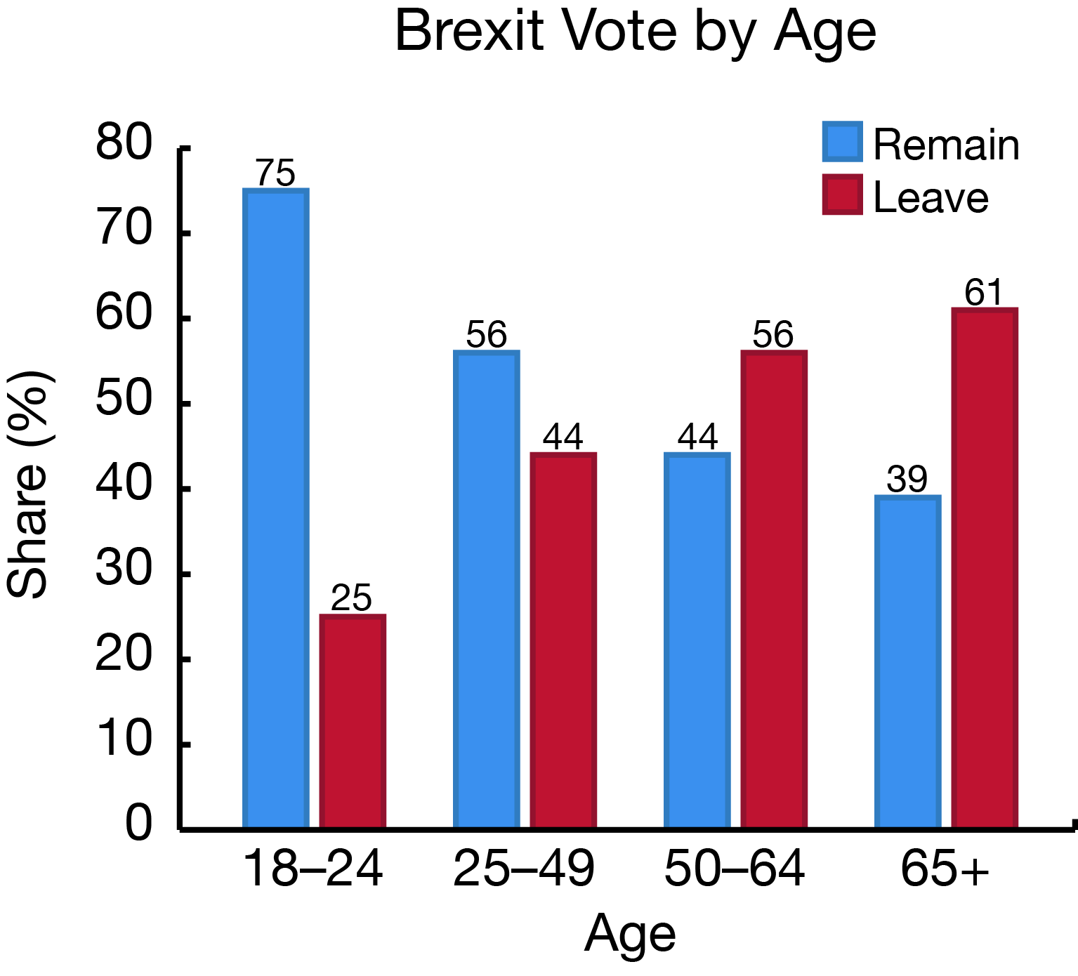 brexit-vote_v2