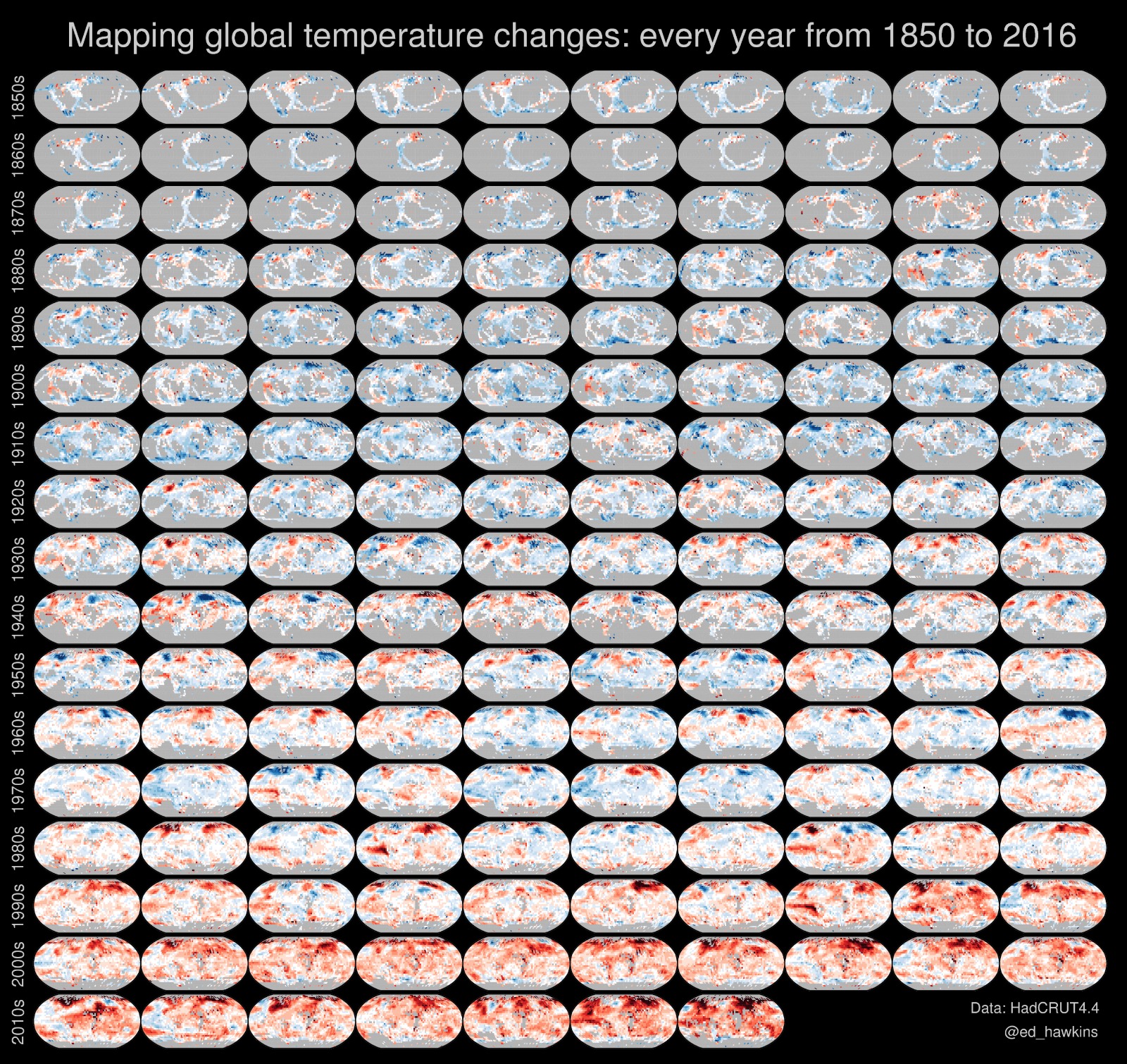 global temp visualization